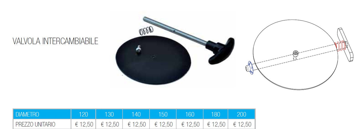 Valvola intercambiabile per stufa a legna