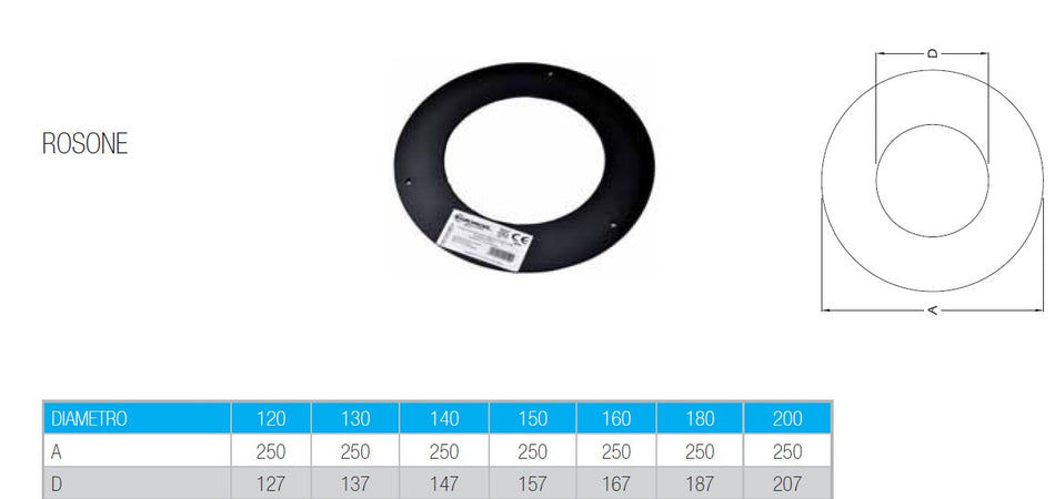 Rosone circolare per stufa a legna