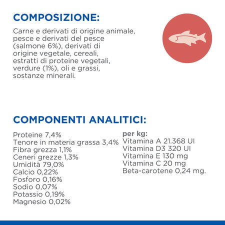 Hill's Healthy Cuisine Sterilised spezzatino Gatti Adulti Multigusto 12x80 gr