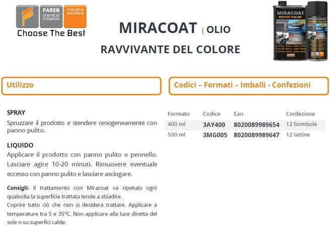 Faren 400ml Miracoat Spray protettivo e ravvivante per plastica metallo legno pietre