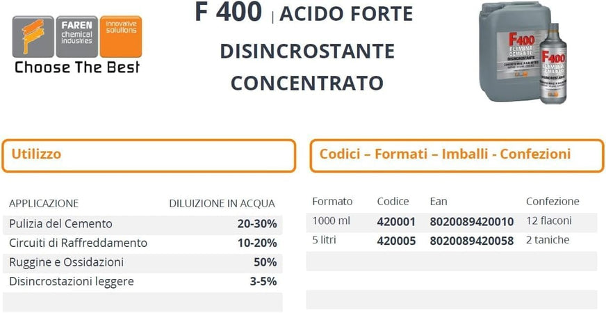 Faren F400 1lt acido elimina cemento disincrostante