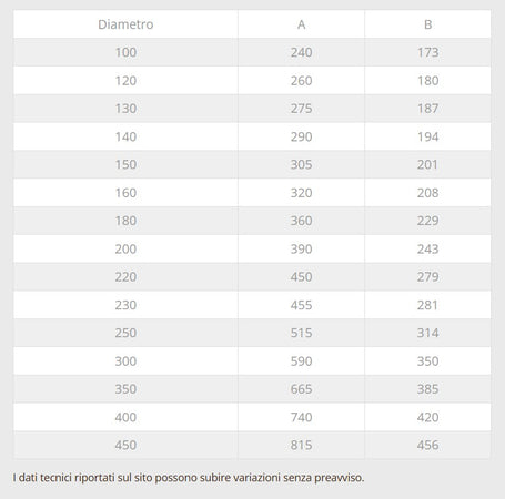 Raccordo da 250mm a Y braga a 135° in rame MF codino M