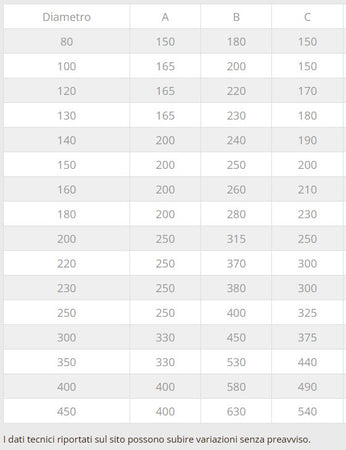 Fumaiolo da 250mm terminale tipo botte 4 venti di rame base tonda M maschio