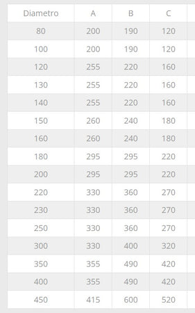 Fumaiolo da 250mm tipo radiante eolico di rame base tonda innesto M maschio