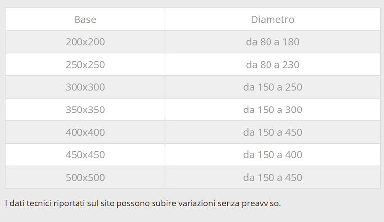 Base forata rame da 20x20 cm con innesto F tondo variabile