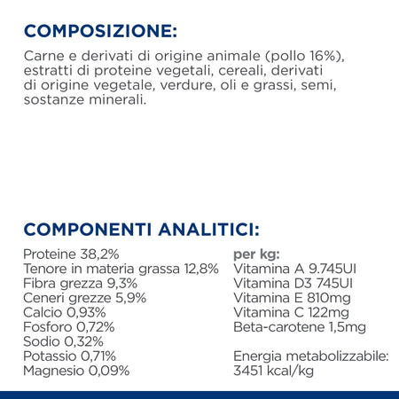 Hill's Prescription Diet Metabolic secco Gatti Adulti pollo