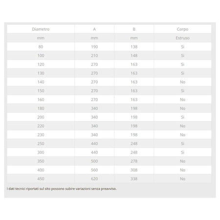 Raccordo da 200mm a T braga a 90° in rame MF codino M