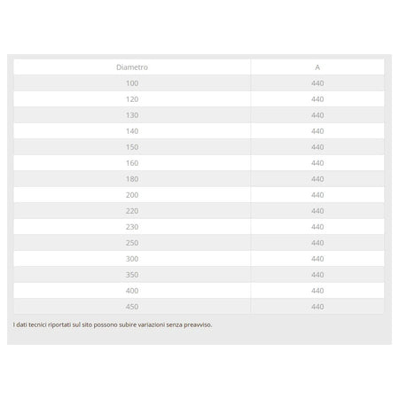 Diffusore di aria da 220mm in rame raccordo MF per canali di aerazione