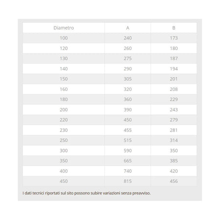 Raccordo da 220mm a Y braga a 135° in rame MF codino M