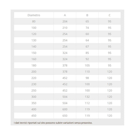 Fumaiolo da 180mm tipo cinese di rame base tonda innesto M maschio