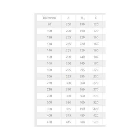 Fumaiolo da 150mm tipo radiante eolico di rame base tonda innesto M maschio