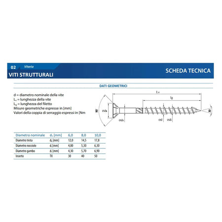 Vite 8x160mm - 10 unità TPS zincata testa conica per legno impronta torx