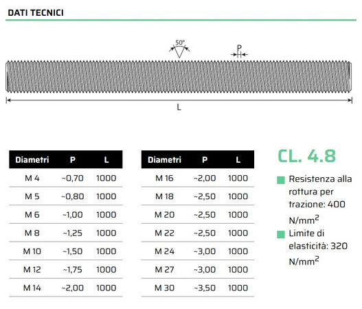 Barra asta filettata 6mm di acciaio zincato da 1mt classe di resistenza 4.8 passo grosso