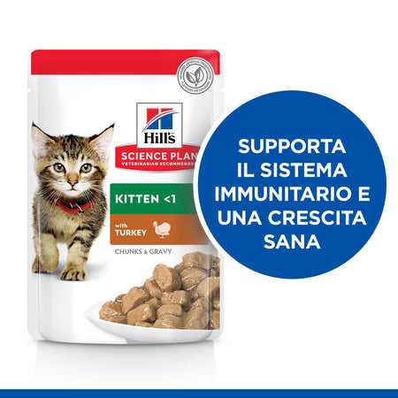 Hill's Mantenimento umido Gatti Kitten tacchino 85 gr