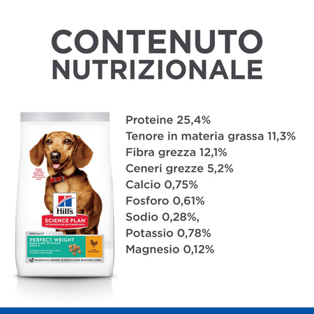 Hill's Perfect Weight secco Cane Adulto Mini pollo 1,5 kg