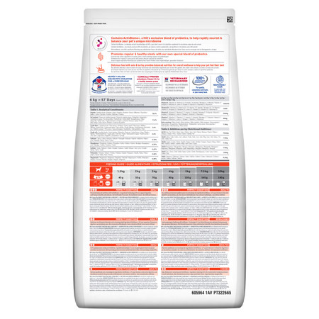 Hill's Perfect Digestion secco Cani Adulti Mini pollo 1,5 kg