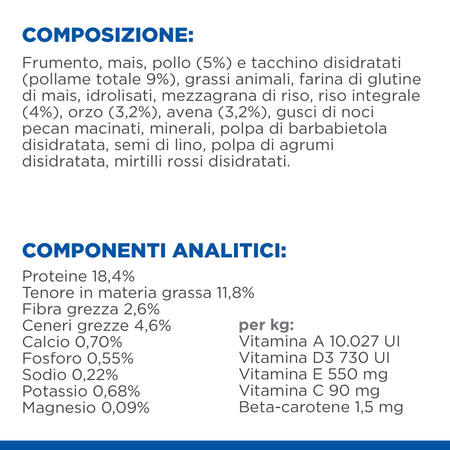 Hill's Perfect Digestion secco Cani Adulti Mini pollo 1,5 kg