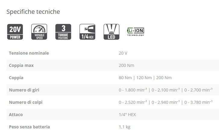 FF Group CID/200-BL 20V PLUS avvitatore ad impulsi a batteria