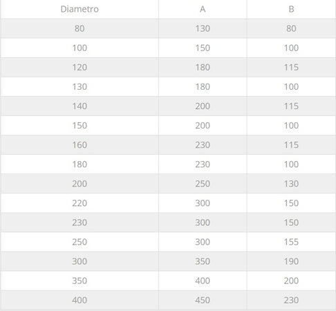 Fumaiolo da 80mm tipo Zara di acciaio inox AISI 304 base tonda innesto M maschio monoparete