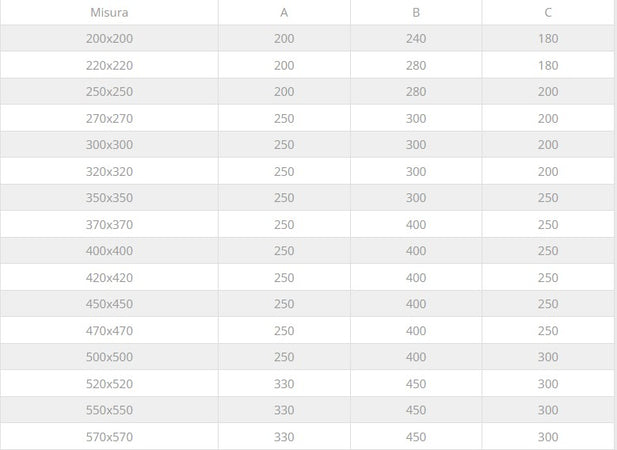 Fumaiolo da 32X52cm tipo botte 4 venti inox AISI 304 base rettangolare