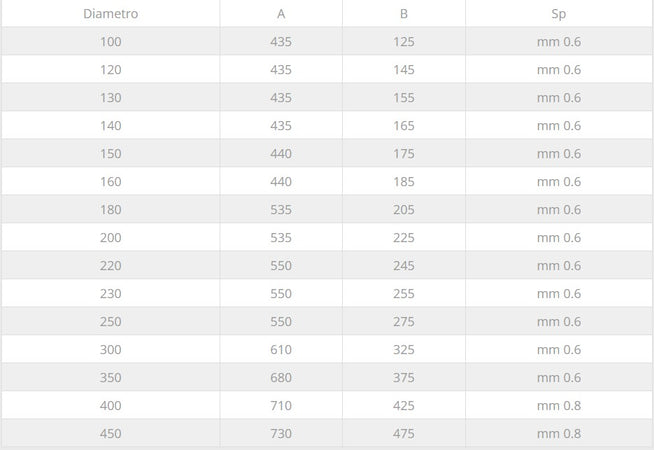 Fumaiolo gallo da 160mm in acciaio inox base tonda innesto M maschio