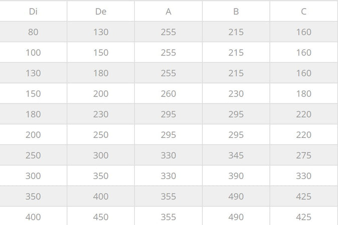 Fumaiolo da 180-230mm radiante tipo eolico inox AISI 304 base tonda doppia parete