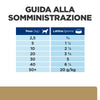 Hill's Prescription Diet a/d Care umido Cani e Gatti Adulti pollo 156 gr