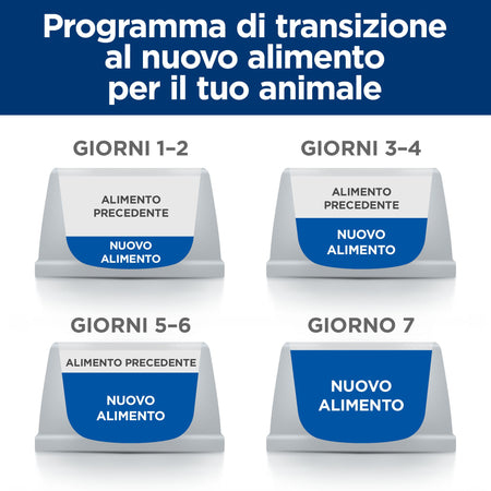 Hill's Prescription Diet a/d Care umido Cani e Gatti Adulti pollo 156 gr