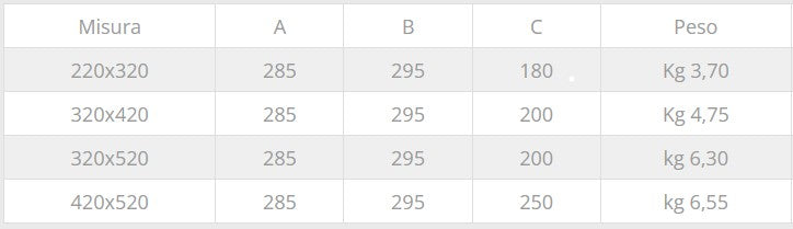 Fumaiolo da 22x32cm base rettangolare tipo radiante eolico inox AISI 304
