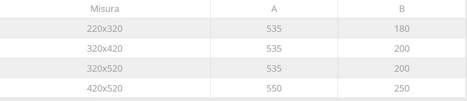 Fumaiolo gallo da 22x32cm in acciaio inox base rettangolare