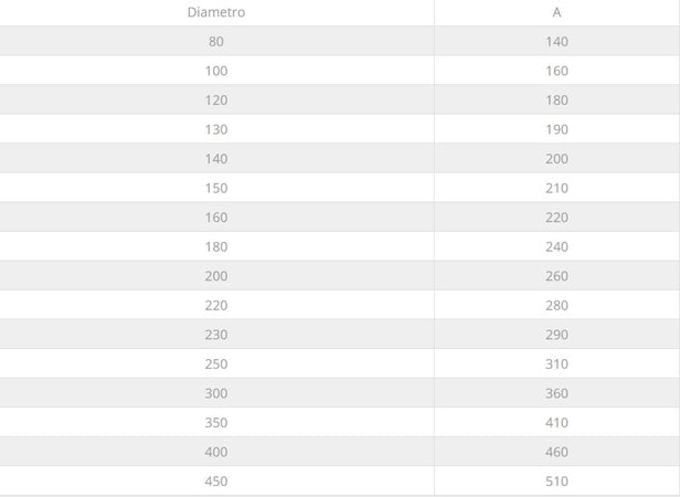 Fumaiolo da 180mm tipo a becco inox AISI 304 base tonda innesto M maschio