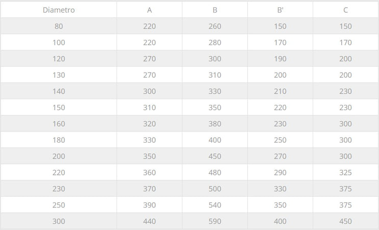 Fumaiolo da 120mm terminale veneto inox base tonda M maschio