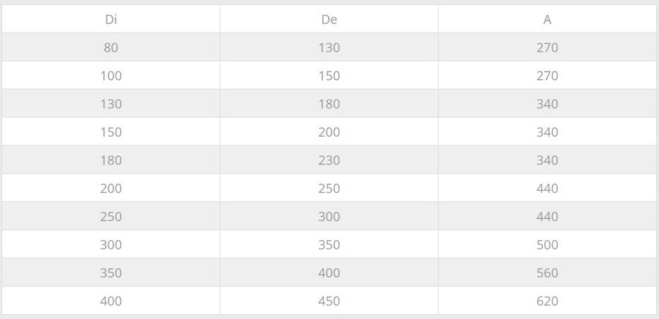 Modulo di compensazione inox a 90° doppia parete Di 250 - De 300 mm