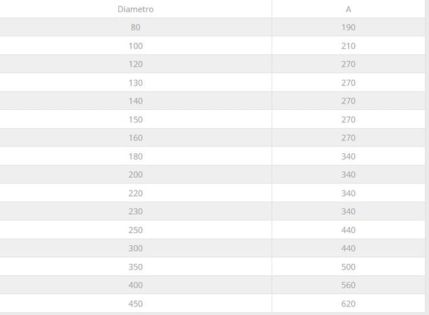 Modulo di compensazione da 150mm MF a T in acciaio inox AISI 304