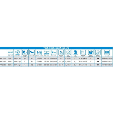 Saldatrice saldatrici arc 180 awelco inverter elettrodi 4 mm con elmetto maschera lcd 7 kva