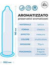 Love Match - Profilattici Aromatizzati - 6pz
