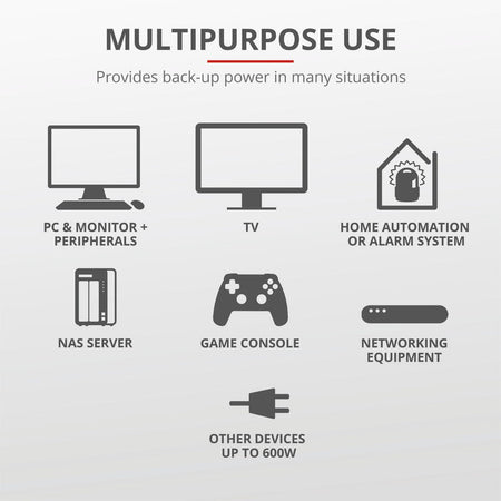 Trust Paxxon 1000Va Ups 4 Outlets 23504