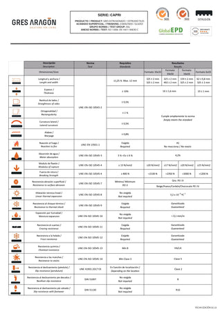 Pavimento klinker 325x325x16mm serie Capri colore Beige - 1mq