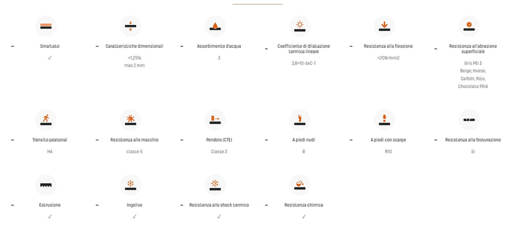 Gradino klinker 325x330x18mm serie Capri colore Beige - 1pz