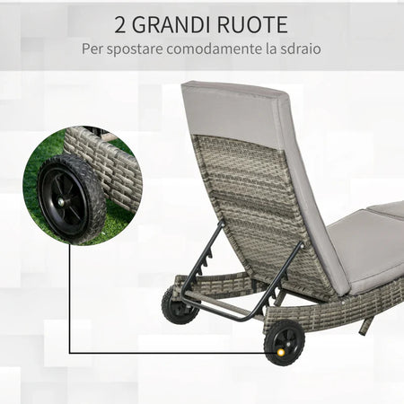 Sdraio da Giardino in Rattan PE con Schienale Regolabile e Cuscino, 207x70x70cm, Grigio 862-030GY