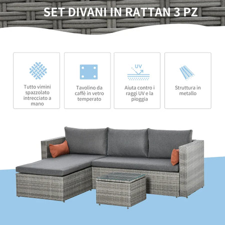 Mobili da Giardino Set 3 Pezzi in Rattan PE con 2 Divani e Tavolino da Caffè, Grigio 860-175GY