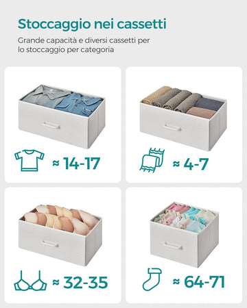 Cassettiera Camera da Letto SONGMICS 7 Cassetti Tessuto Metallo Bianco e Beige 98x85x28.5cm