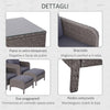 Set Mobili da Giardino 2 Poltrone 2 Poggiapiedi 1 Tavolino in Vetro Temperato Rattan Grigio 860-066