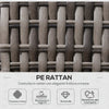 Salotto da Giardino Set 3 Pz con 2 Divani da Esterno e 1 Tavolo da Giardino in Rattan Sintetico Grigio 860-123
