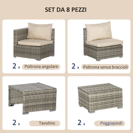 Salotto da Giardino in Rattan PE da 8 Pezzi con Poltrone, Tavolini e Sgabelli, Beige 860-099BG
