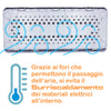 Scatola Porta Cavi in ABS super resistente, Protezione Ciabatte elettriche, sistema i cavi aggrovigliati, Sicurezza Bambini e Animali.
