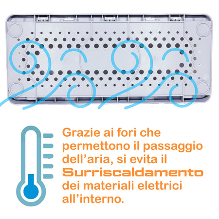 Scatola Porta Cavi in ABS super resistente, Protezione Ciabatte elettriche, sistema i cavi aggrovigliati, Sicurezza Bambini e Animali.