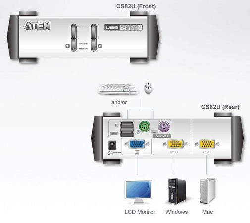 Switch KVM USB/PS2 VGA a 2 porte, CS82U