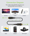 Cavo HDMI A/A Micro HDMI Active Optical Cable in Fibra Ottica 4K 50m