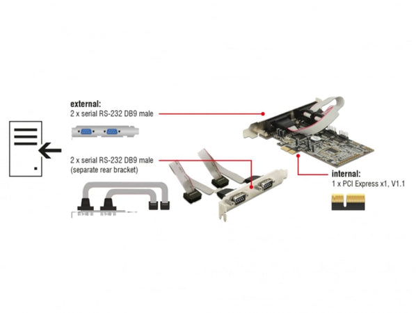 Scheda PCI Express 4 Porte Seriali RS-232